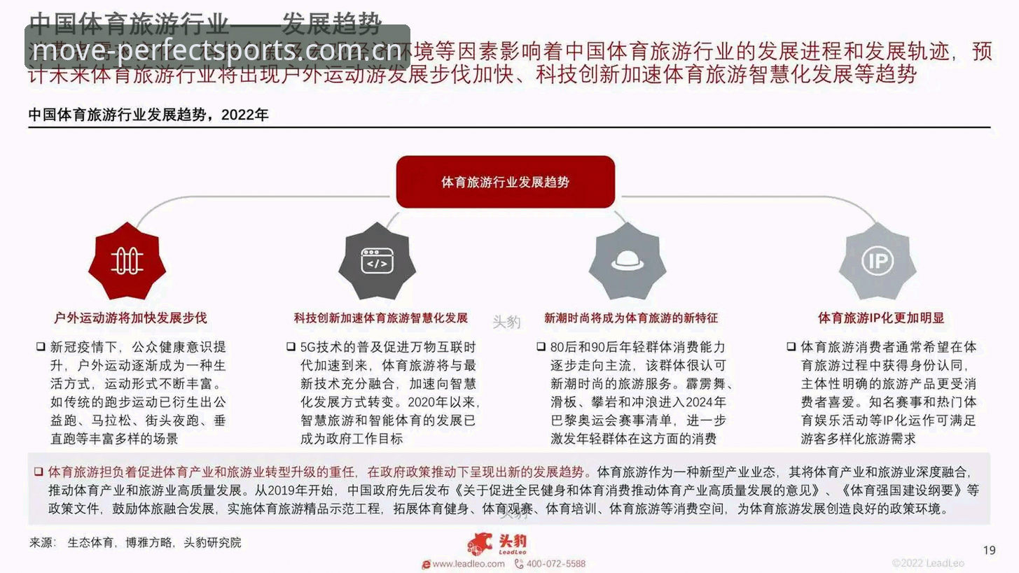 完美体育版本更新攻略全面解析：移动端体验升级与行业趋势深度分析